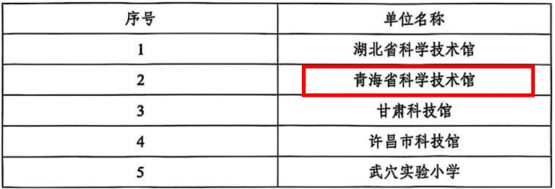优秀组织奖 截图.JPG