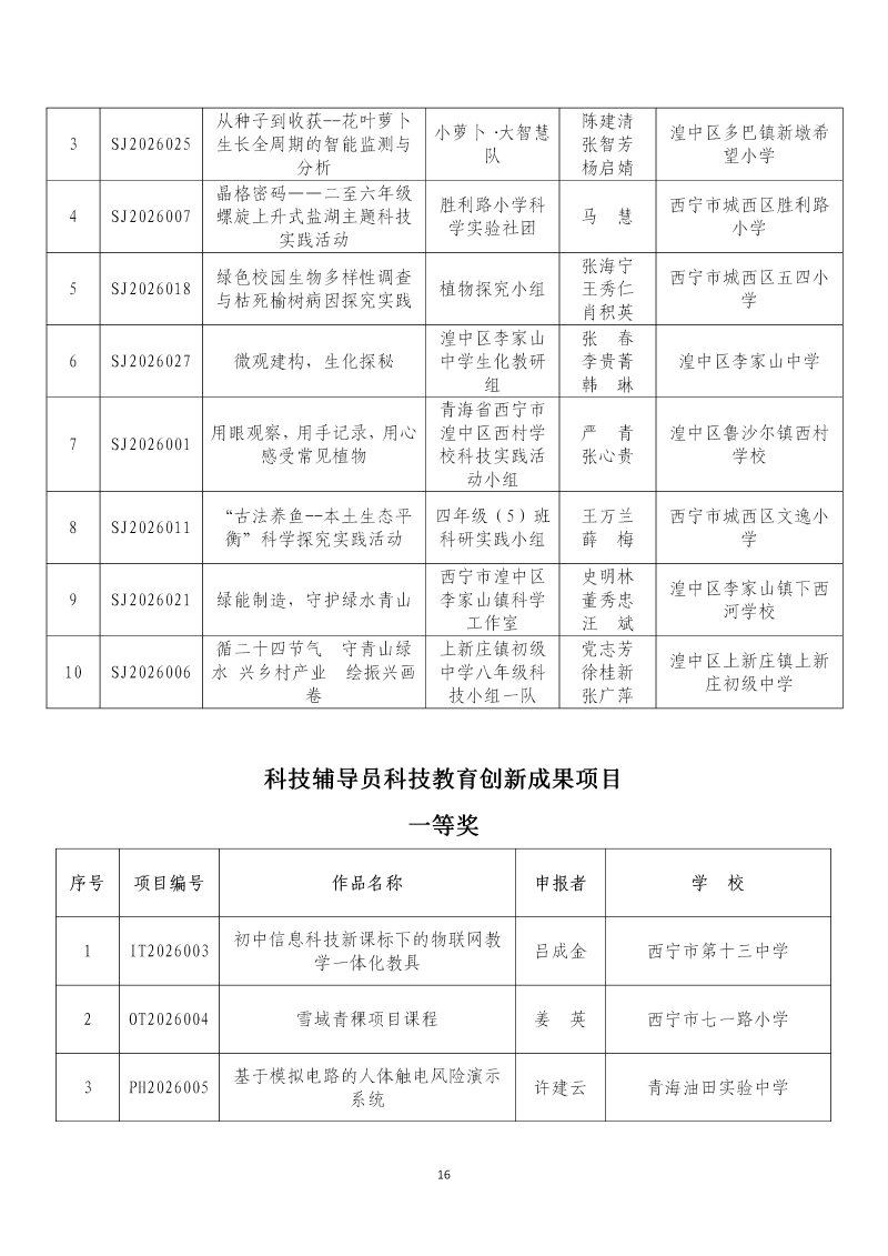 公示附件_16.png