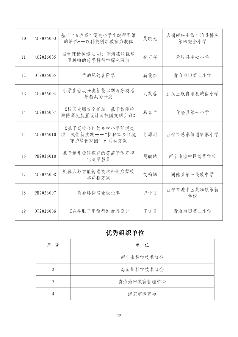公示附件19.png