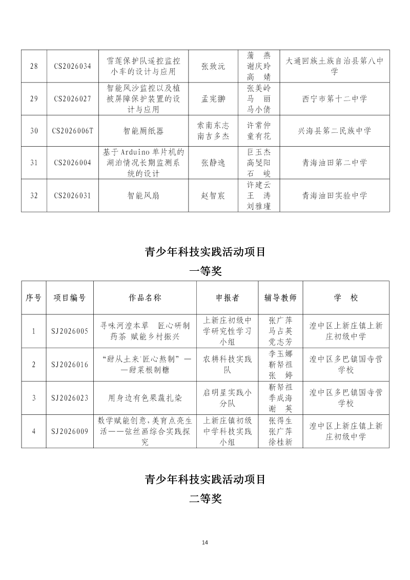 公示附件_14.png