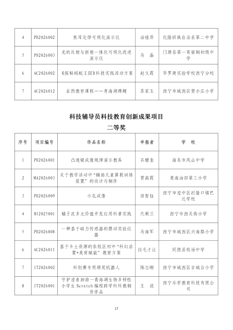 公示附件_17.png