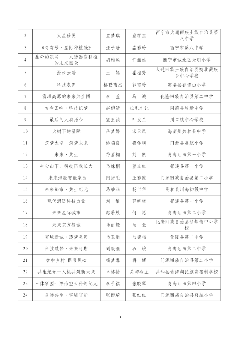 公示附件_03.png