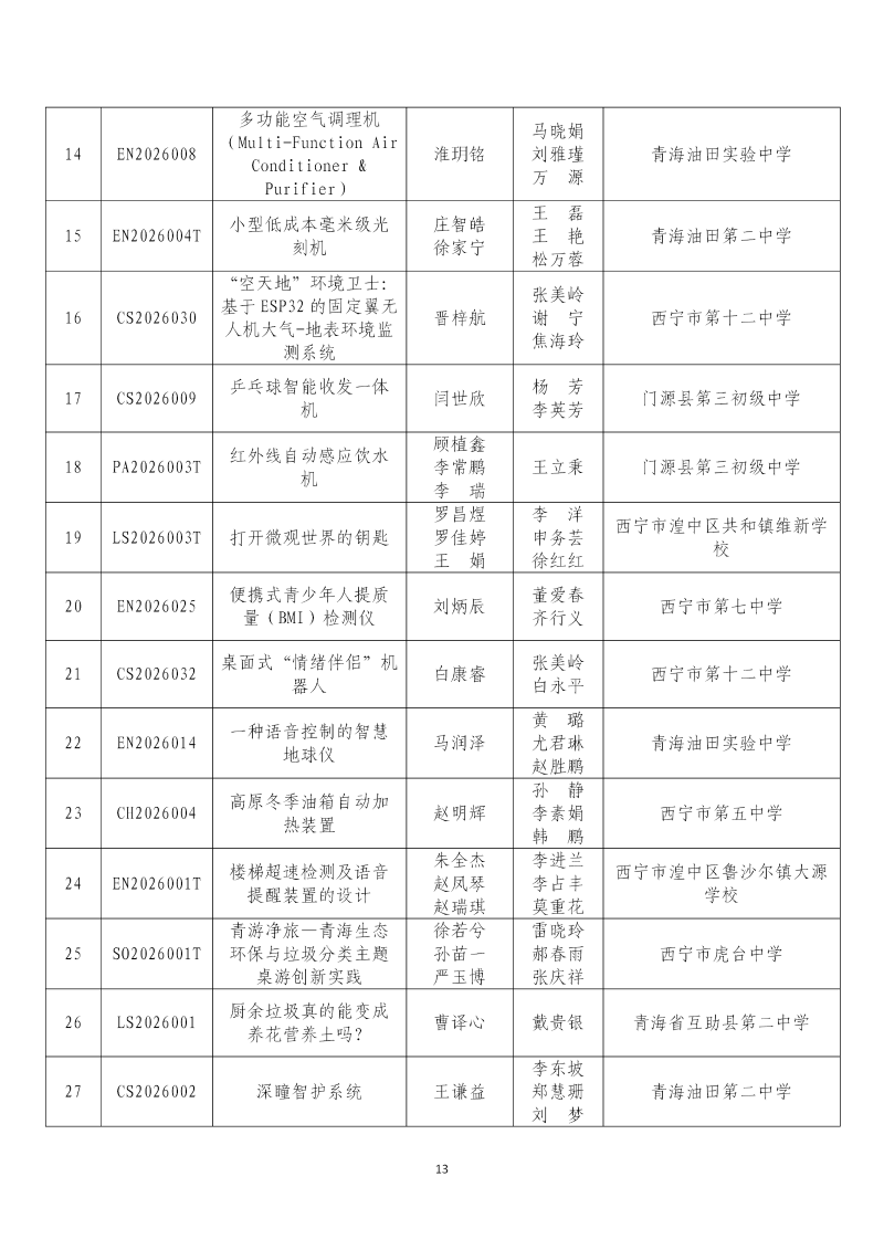公示附件_13.png