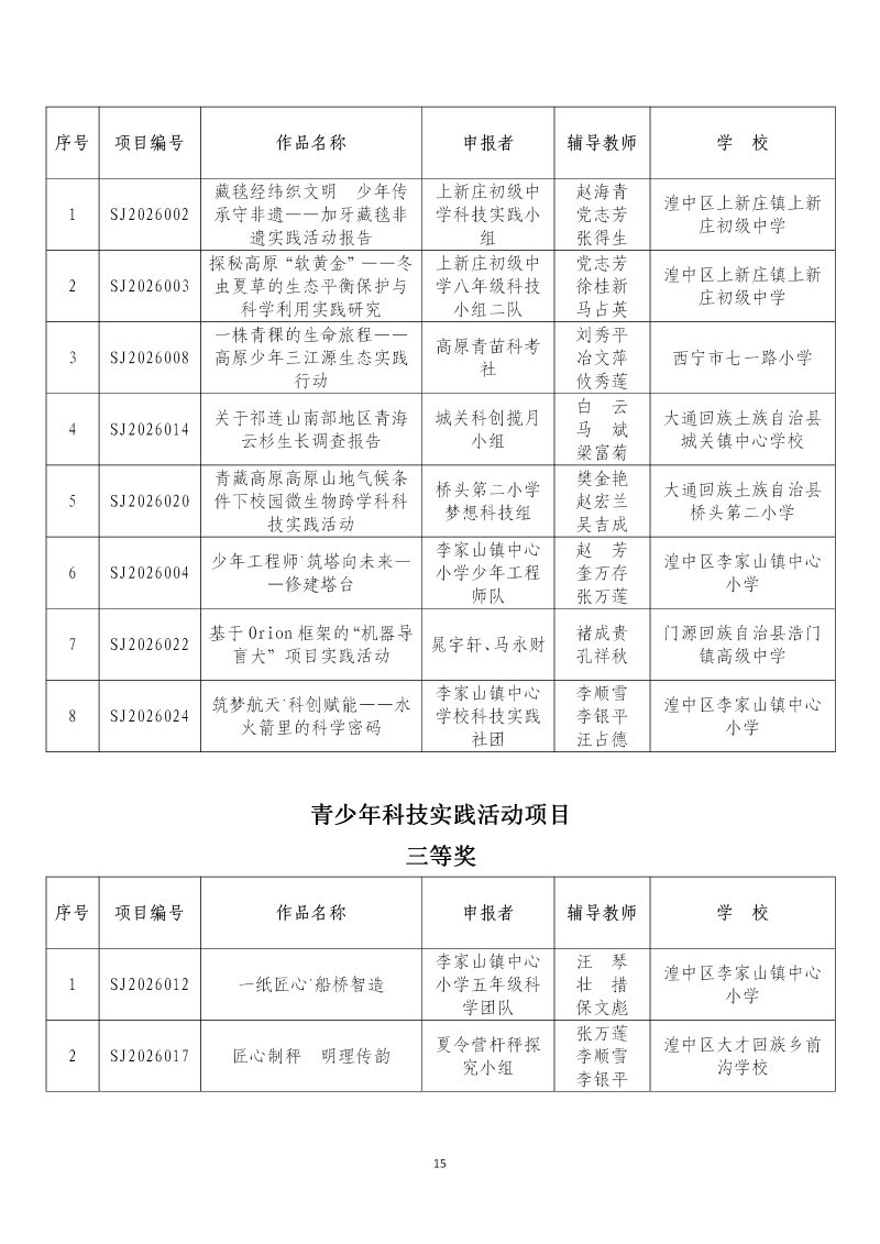 公示附件_15.png