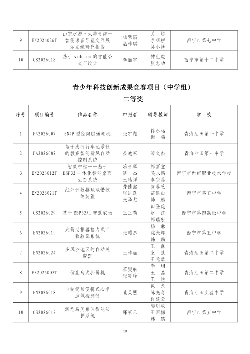 公示附件_10.png