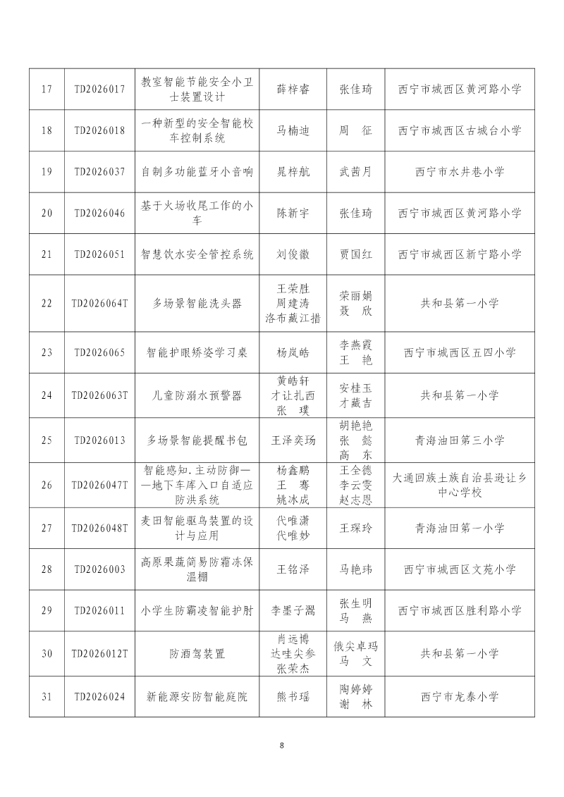 公示附件_08.png