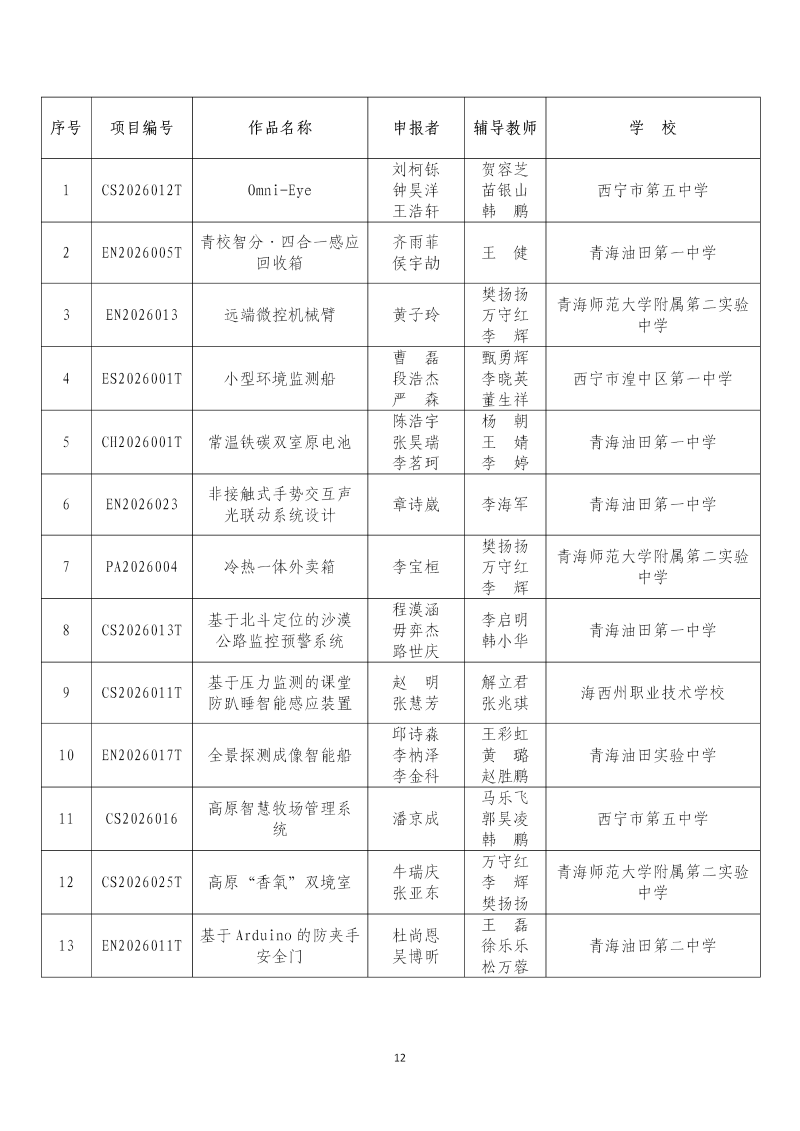 公示附件_12.png
